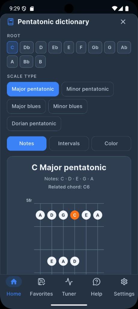 Notes, intervals and characteristic tones