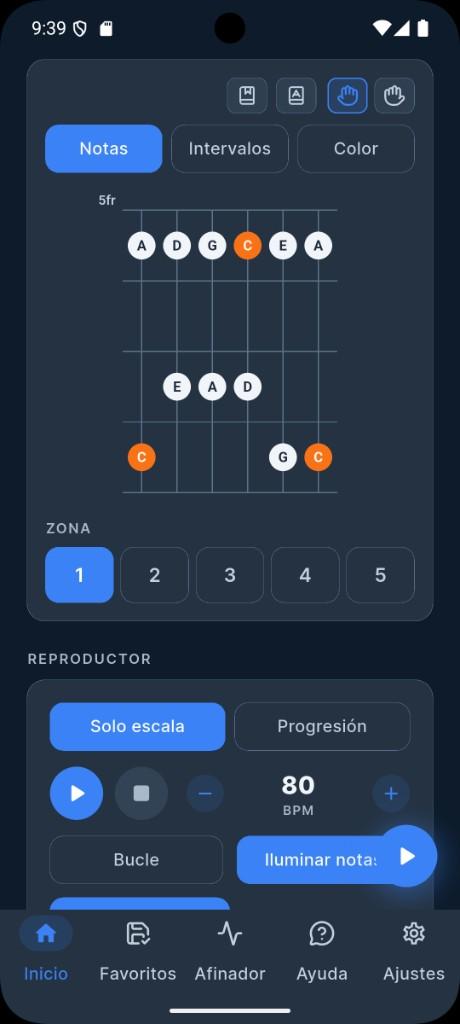 Cinco posiciones en el diapasón